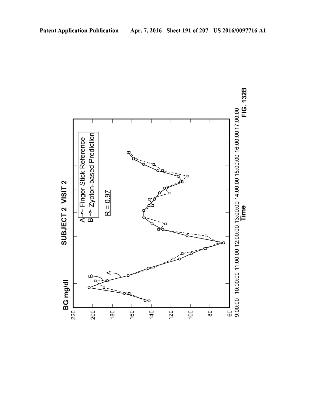 SYSTEMS AND METHODS FOR BLOOD GLUCOSE AND OTHER ANALYTE DETECTION AND     MEASUREMENT USING COLLISION COMPUTING - diagram, schematic, and image 192