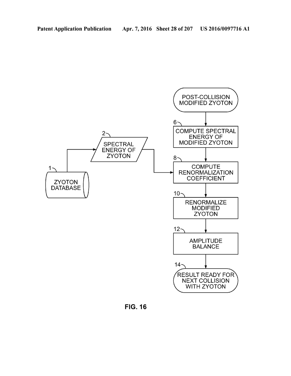 SYSTEMS AND METHODS FOR BLOOD GLUCOSE AND OTHER ANALYTE DETECTION AND     MEASUREMENT USING COLLISION COMPUTING - diagram, schematic, and image 29