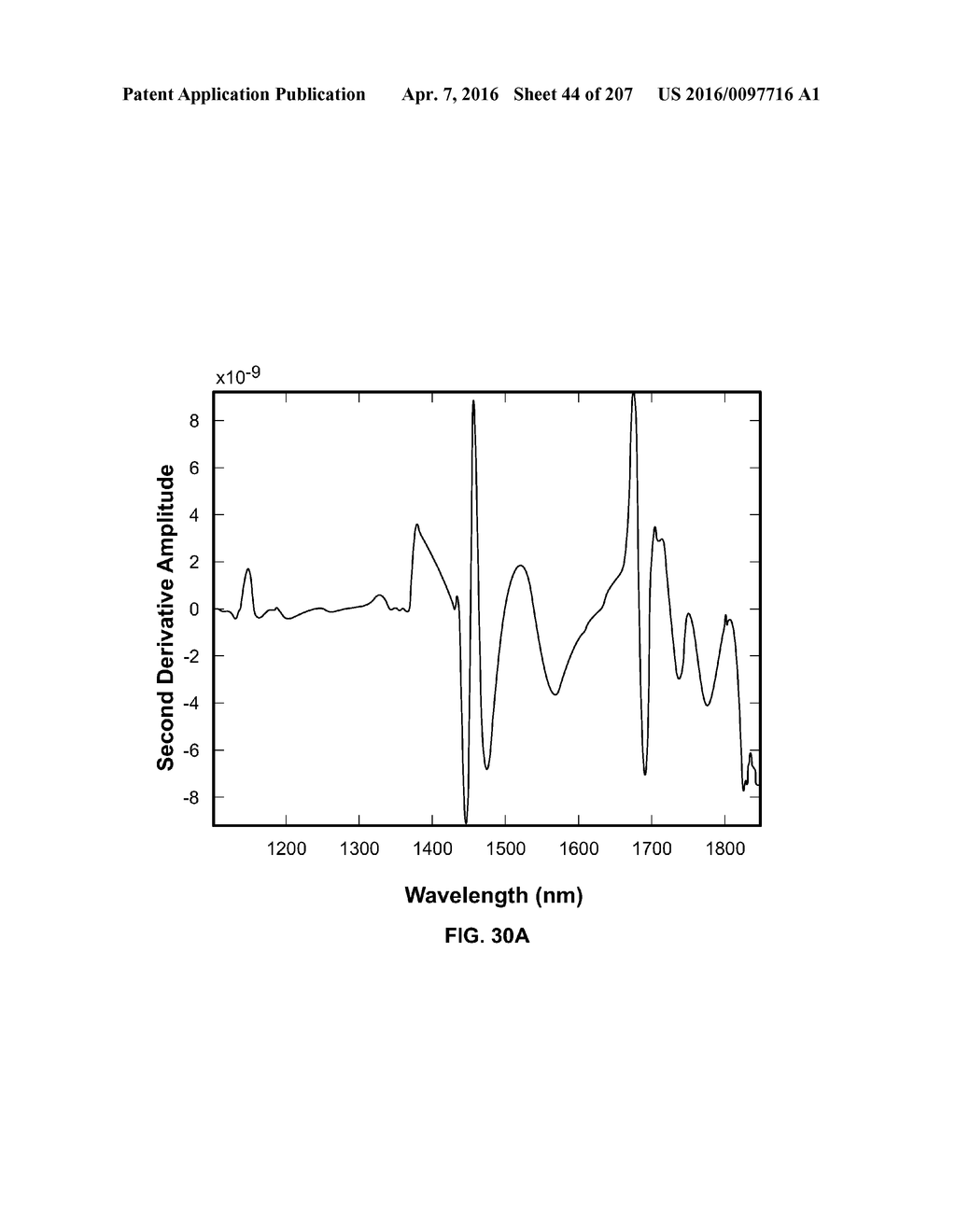 SYSTEMS AND METHODS FOR BLOOD GLUCOSE AND OTHER ANALYTE DETECTION AND     MEASUREMENT USING COLLISION COMPUTING - diagram, schematic, and image 45