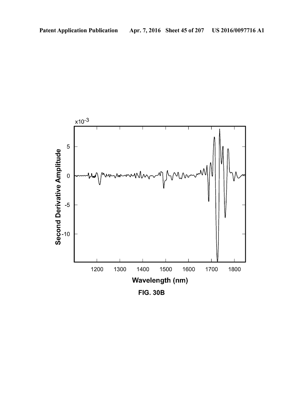 SYSTEMS AND METHODS FOR BLOOD GLUCOSE AND OTHER ANALYTE DETECTION AND     MEASUREMENT USING COLLISION COMPUTING - diagram, schematic, and image 46