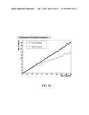 CHARGED PARTICLE TOMOGRAPHY WITH IMPROVED MOMENTUM ESTIMATION diagram and image