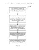 CHARGED PARTICLE TOMOGRAPHY WITH IMPROVED MOMENTUM ESTIMATION diagram and image