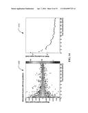 CHARGED PARTICLE TOMOGRAPHY WITH IMPROVED MOMENTUM ESTIMATION diagram and image