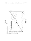 CHARGED PARTICLE TOMOGRAPHY WITH IMPROVED MOMENTUM ESTIMATION diagram and image