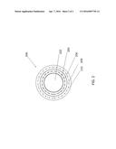 Magnetic Nanoparticles and Integration Platform diagram and image