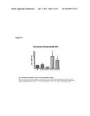 METHOD FOR DIAGNOSIS AND PROGNOSIS OF CHRONIC OBSTRUCTIVE PULMONARY     DISEASE (COPD) diagram and image