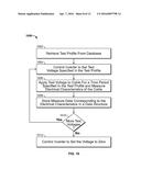 Electrical Cable Diagnostic System diagram and image