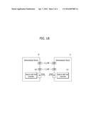 SEMICONDUCTOR DEVICE AND MULTI-SEMICONDUCTOR PACKAGE INCLUDING THE SAME diagram and image