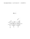 SCAN FLIP-FLOP AND SCAN TEST CIRCUIT INCLUDING THE SAME diagram and image