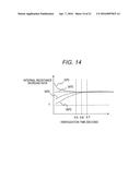 Battery Control Device diagram and image