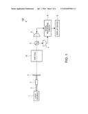 METHOD FOR MANUFACTURING MAGNETISM MEASUREMENT DEVICE, METHOD FOR     MANUFACTURING GAS CELL, MAGNETISM MEASUREMENT DEVICE, AND GAS CELL diagram and image