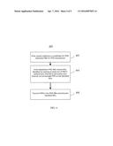 REFERENCE SIGNALS FOR POSITIONING MEASUREMENTS diagram and image