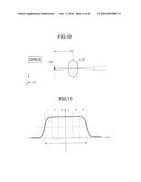 PROJECTION OPTICAL SYSTEM AND OBJECT DETECTION DEVICE diagram and image