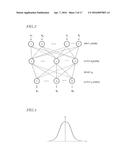 NEURAL NETWORK-BASED RADAR SYSTEM diagram and image