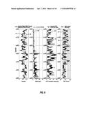 Method of Determining CEC and Other Properties from Multi-Frequency     Dielectric Measurements diagram and image