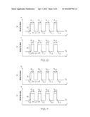 SKEW MANAGED MULTI-CORE OPTICAL FIBER INTERCONNECTS diagram and image