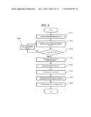 INNER LAYER MEASUREMENT METHOD AND INNER LAYER MEASUREMENT DEVICE diagram and image