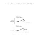 INNER LAYER MEASUREMENT METHOD AND INNER LAYER MEASUREMENT DEVICE diagram and image