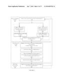 CIRCUITS FOR CONTROLLING DISPLAY APPARATUS diagram and image