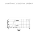 ACOUSTIC ABSORBER HAVING A ROUGHENED SURFACE FOR AO DEVICES diagram and image