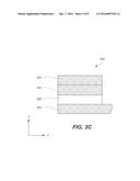 Transparent Resistive Random Access Memory Cells diagram and image