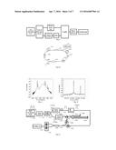 METHOD AND APPARATUS FOR OPTICAL ASYNCHRONOUOS SAMPLING SIGNAL     MEASUREMENTS diagram and image