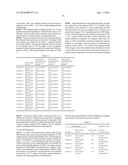 SILICONE SKELETON-CONTAINING POLYMER COMPOUND AND METHOD FOR PRODUCING     SAME, CHEMICALLY AMPLIFIED NEGATIVE RESIST COMPOSITION, PHOTO-CURABLE DRY     FILM AND METHOD FOR PRODUCING SAME, PATTERNING PROCESS, LAYERED PRODUCT,     AND SUBSTRATE diagram and image