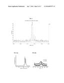 Orthogonal Processing of Organic Materials Used in Electronic and     Electrical Devices diagram and image