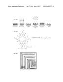 Orthogonal Processing of Organic Materials Used in Electronic and     Electrical Devices diagram and image