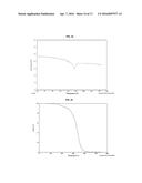 Orthogonal Processing of Organic Materials Used in Electronic and     Electrical Devices diagram and image