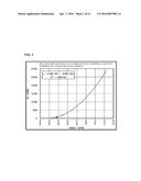 ELECTROSTATIC IMAGE DEVELOPING TONER diagram and image