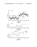 FEEDBACK CONTROL SYSTEM WITH NORMALIZED PERFORMANCE INDICES FOR SETPOINT     ALARMING diagram and image