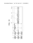 CRUM UNIT MOUNTABLE IN CONSUMABLE UNIT OF IMAGE FORMING APPARATUS AND     IMAGE FORMING APPARATUS USING THE SAME diagram and image