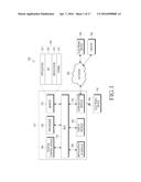 ELECTRONIC DEVICE AND METHOD OF CONTROLLING DISPLAY OF ELECTRONIC DEVICE diagram and image