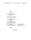 ELECTRONIC DEVICE AND METHOD OF CONTROLLING DISPLAY OF ELECTRONIC DEVICE diagram and image