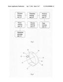 WEARABLE SMART TYPE INPUT AND CONTROL DEVICE diagram and image