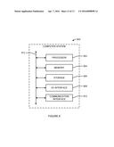 Gestures for Auto-Correct diagram and image