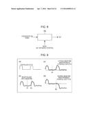 TOUCH PANEL SYSTEM AND ELECTRONIC DEVICE diagram and image