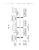 TOUCH PANEL SYSTEM AND ELECTRONIC DEVICE diagram and image