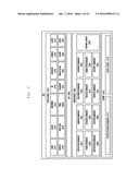 ELECTRONIC DEVICE INCLUDING FLEXIBLE DISPLAY diagram and image