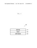 ELECTRONIC DEVICE INCLUDING FLEXIBLE DISPLAY diagram and image