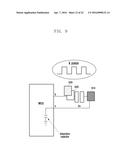 ELECTRONIC DEVICE INCLUDING FLEXIBLE DISPLAY diagram and image