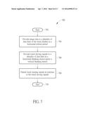 TOUCH DISPLAY AND DRIVING METHOD THEREOF diagram and image