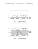 DISPLAY DEVICE WITH FINGERPRINT IDENTIFICATION AND TOUCH DETECTION diagram and image