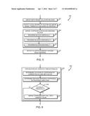 PARALLEL TOUCH POINT DETECTION USING PROCESSOR GRAPHICS diagram and image