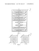 PARALLEL TOUCH POINT DETECTION USING PROCESSOR GRAPHICS diagram and image