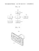 TOUCH ANALOG FRONT END AND TOUCH SENSOR CONTROLLER HAVING THE SAME diagram and image