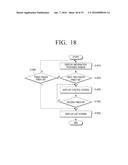 DISPLAY APPARATUS AND CONTROL METHOD THEREOF diagram and image