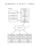 USER-DRIVEN EVOLVING USER INTERFACES diagram and image