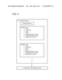 USER-DRIVEN EVOLVING USER INTERFACES diagram and image